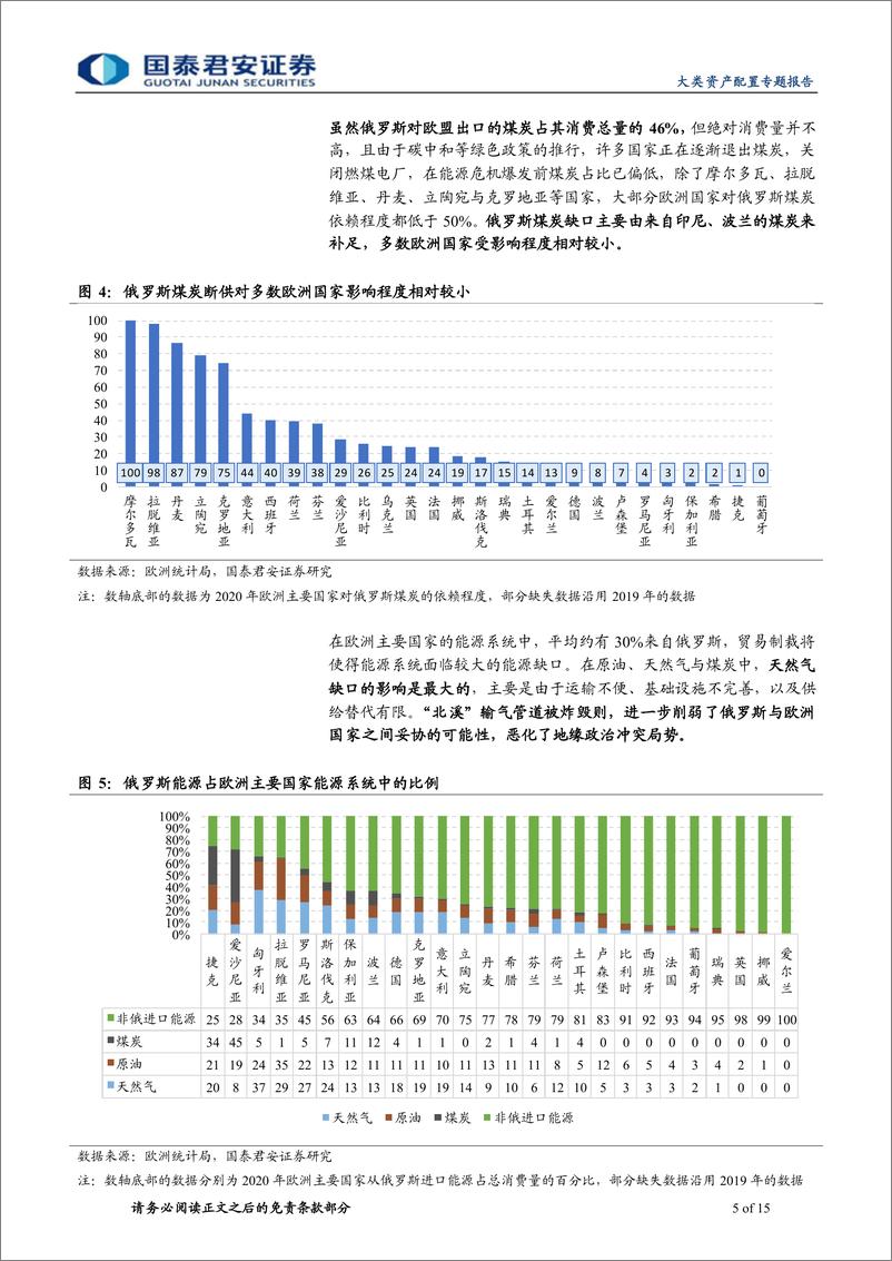 《ESG研究系列（九）：绿意盎然，欧洲能源环保政策主张总结-20221030-国泰君安-15页》 - 第6页预览图