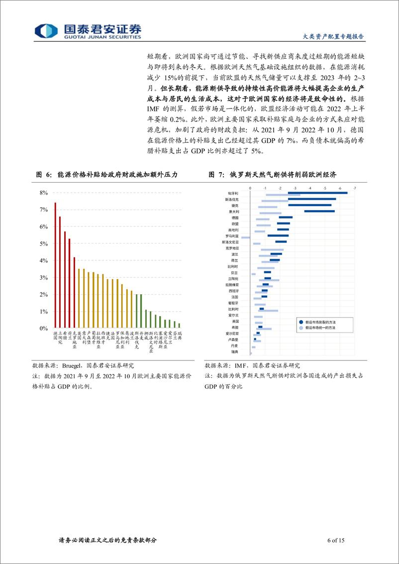 《ESG研究系列（九）：绿意盎然，欧洲能源环保政策主张总结-20221030-国泰君安-15页》 - 第7页预览图