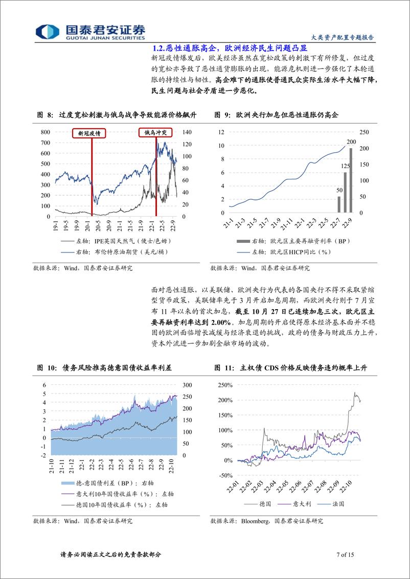 《ESG研究系列（九）：绿意盎然，欧洲能源环保政策主张总结-20221030-国泰君安-15页》 - 第8页预览图