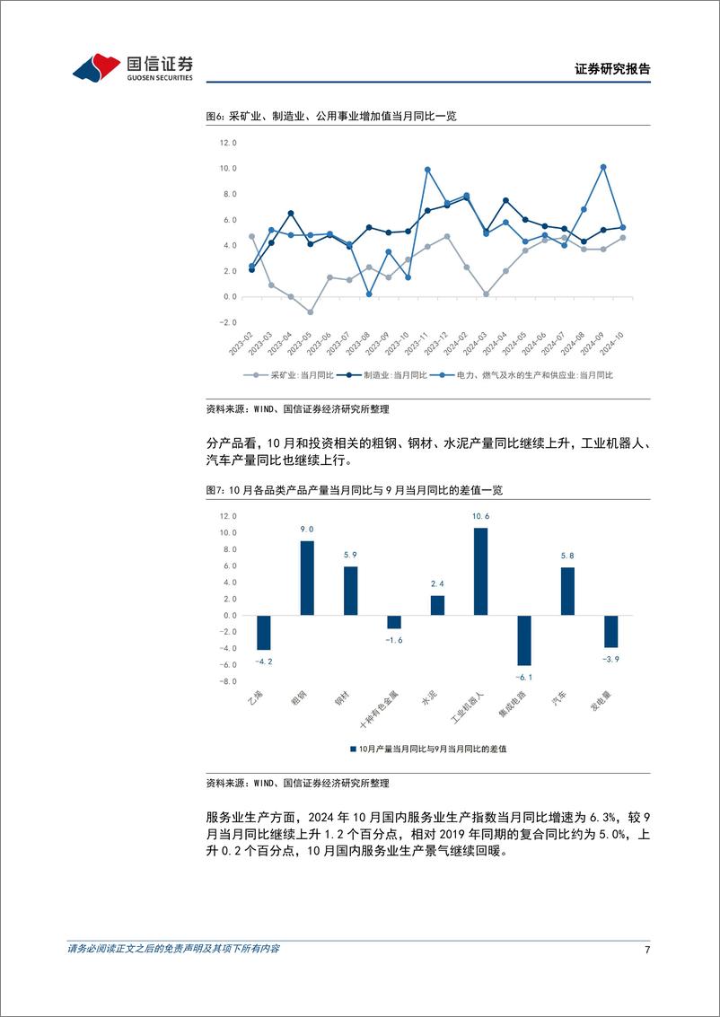 《宏观经济宏观月报：总需求拐点已至，持续性有待验证-241115-国信证券-18页》 - 第7页预览图