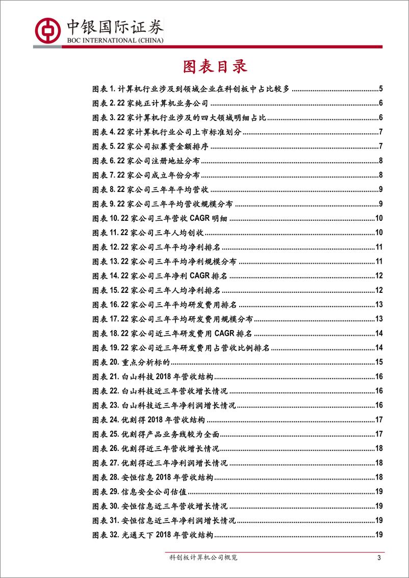 《计算机行业：科创板计算机公司概览，聚焦四大赛道上的六选手-20190621-中银国际-28页》 - 第4页预览图