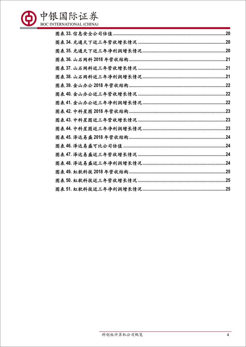 《计算机行业：科创板计算机公司概览，聚焦四大赛道上的六选手-20190621-中银国际-28页》 - 第5页预览图