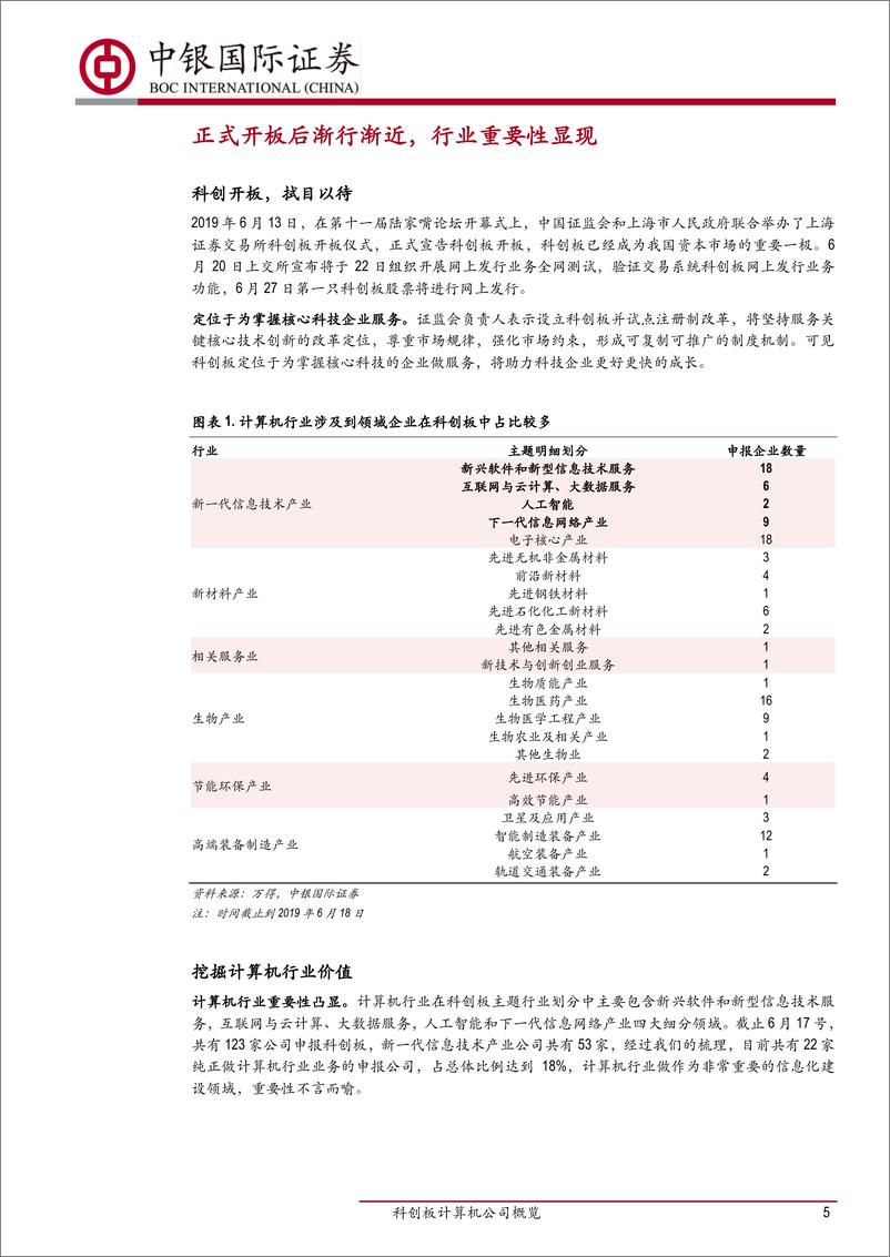 《计算机行业：科创板计算机公司概览，聚焦四大赛道上的六选手-20190621-中银国际-28页》 - 第6页预览图