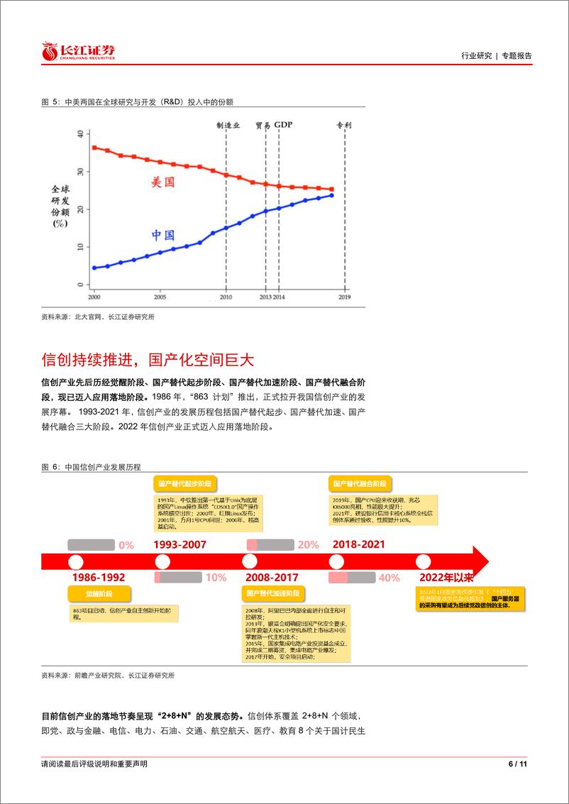 《软件与服务行业：美国大选尘埃落定，国产替代势在必行-241113-长江证券-11页》 - 第6页预览图