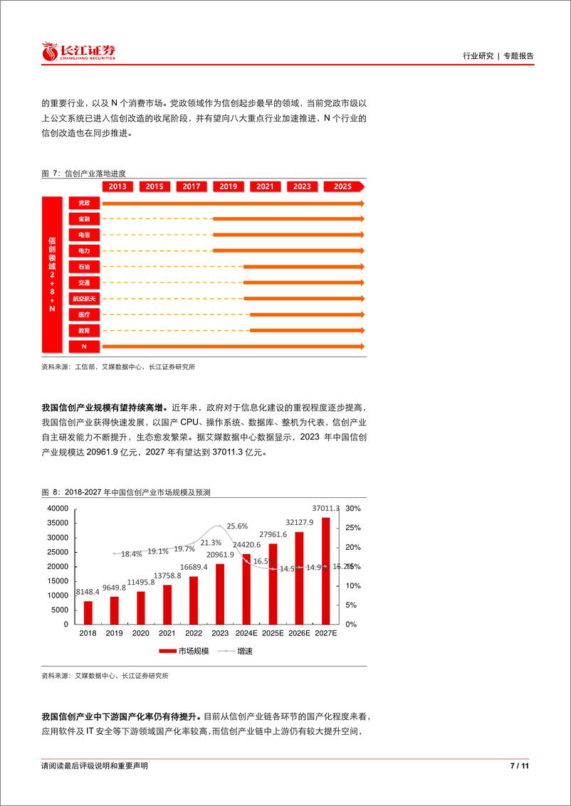 《软件与服务行业：美国大选尘埃落定，国产替代势在必行-241113-长江证券-11页》 - 第7页预览图