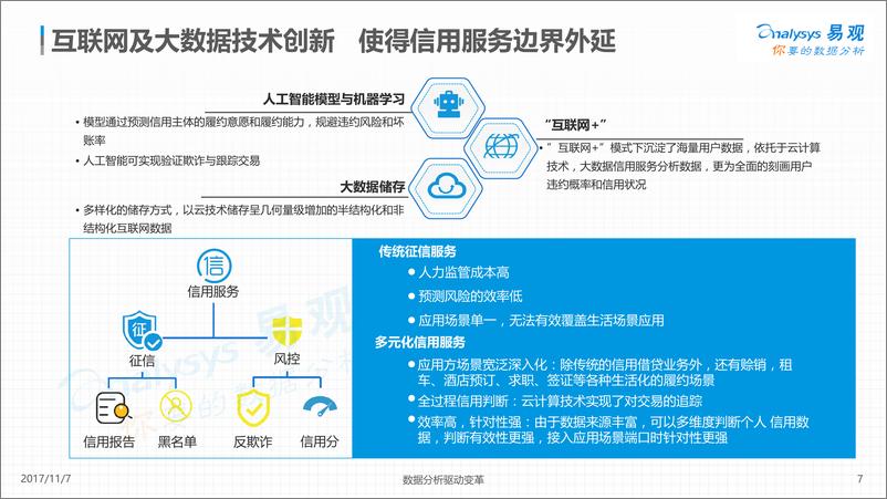 《中国信用服务市场专题分析2017 (5)》 - 第7页预览图