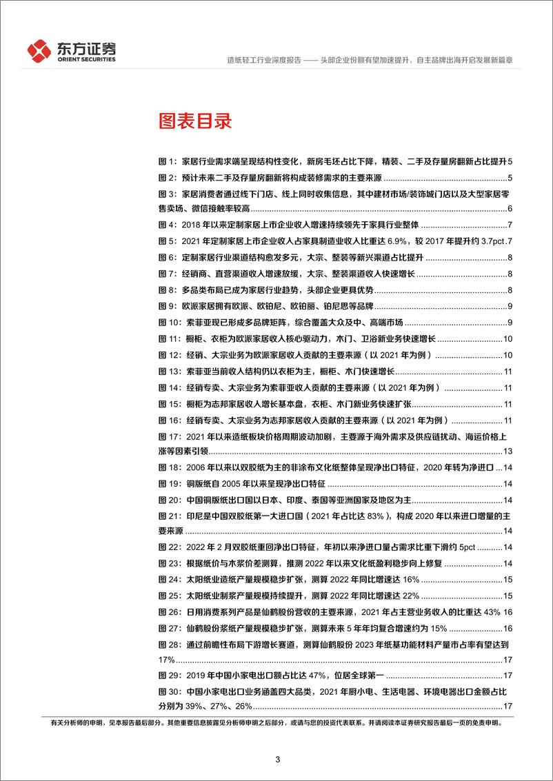 《造纸轻工行业后疫情时代的投资逻辑之轻工：头部企业份额有望加速提升，自主品牌出海开启发展新篇章-20220514-东方证券-28页》 - 第4页预览图