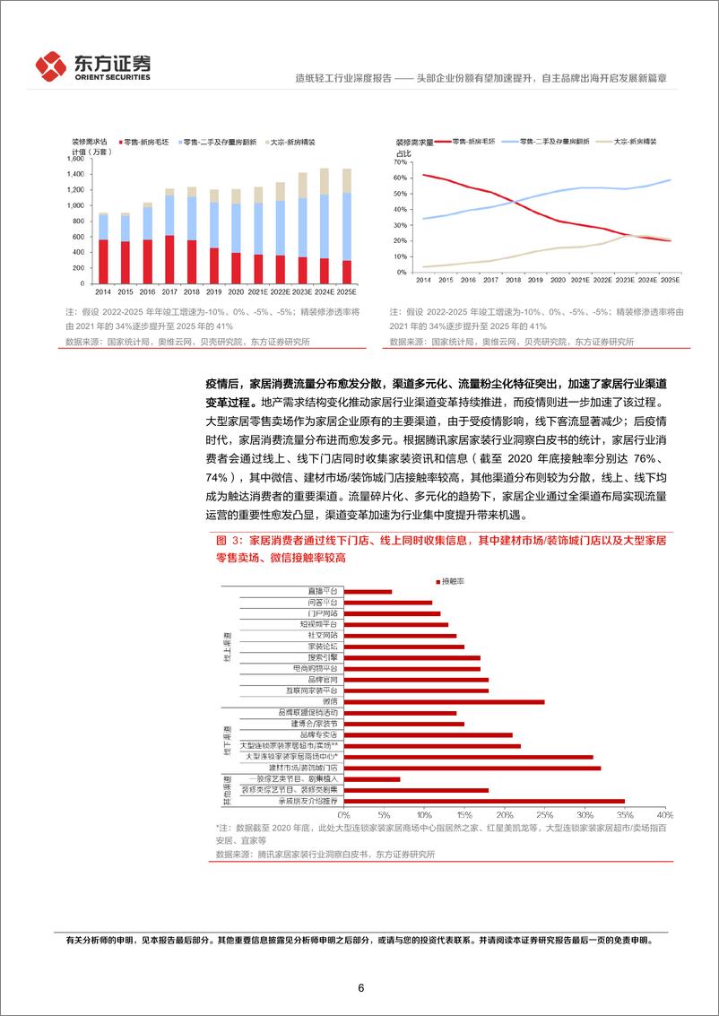 《造纸轻工行业后疫情时代的投资逻辑之轻工：头部企业份额有望加速提升，自主品牌出海开启发展新篇章-20220514-东方证券-28页》 - 第7页预览图