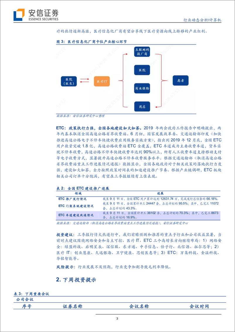 《计算机行业：三季报行情火热，还有哪些高增长？-20191013-安信证券-16页》 - 第4页预览图