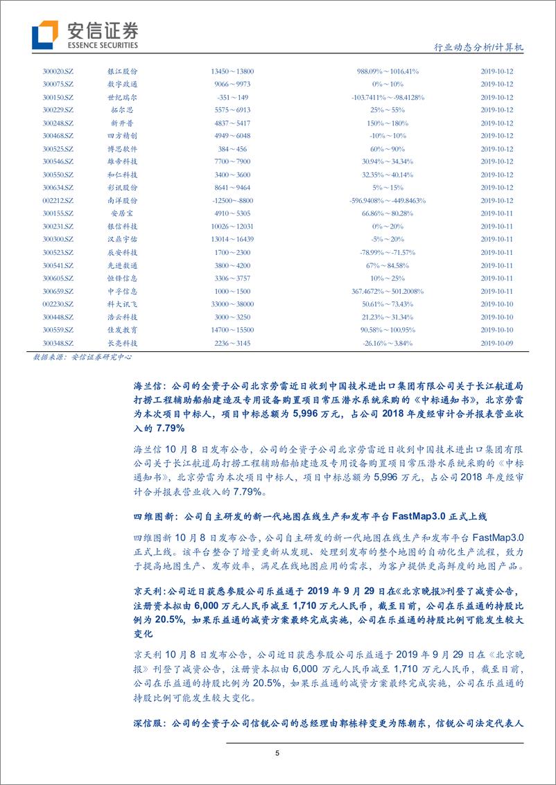 《计算机行业：三季报行情火热，还有哪些高增长？-20191013-安信证券-16页》 - 第6页预览图