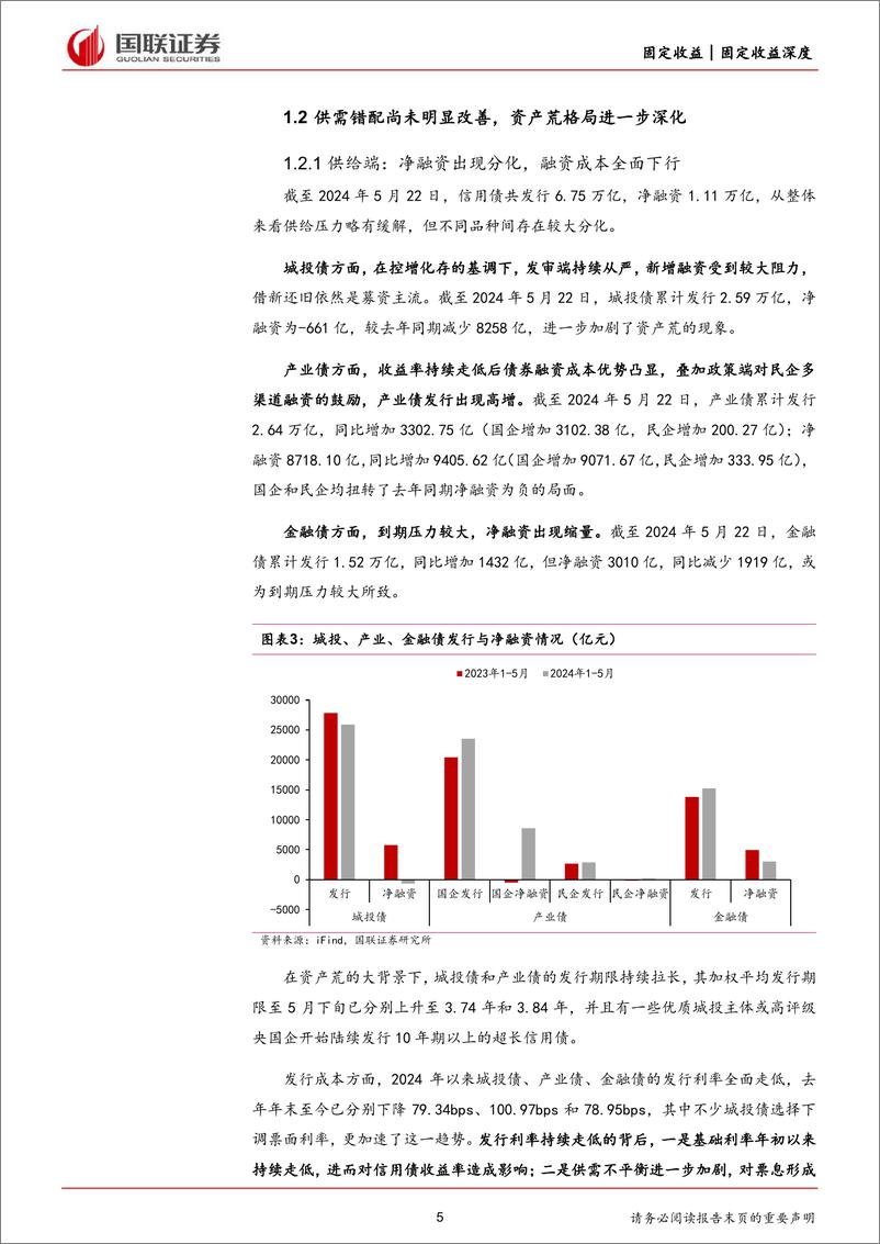 《2024年信用债中期投资策略：翻开信用债投资新篇章-240620-国联证券-43页》 - 第5页预览图