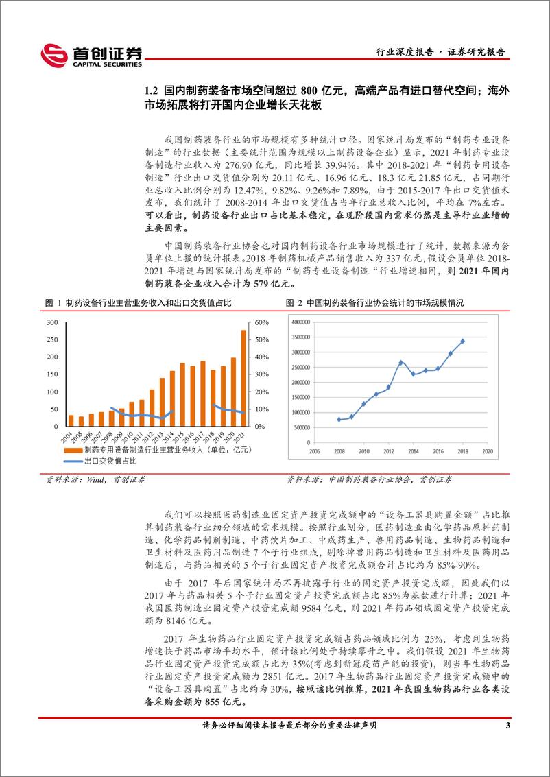 《制药装备行业深度报告：跨越周期性，迎接新动能-20220506-首创证券-48页》 - 第8页预览图