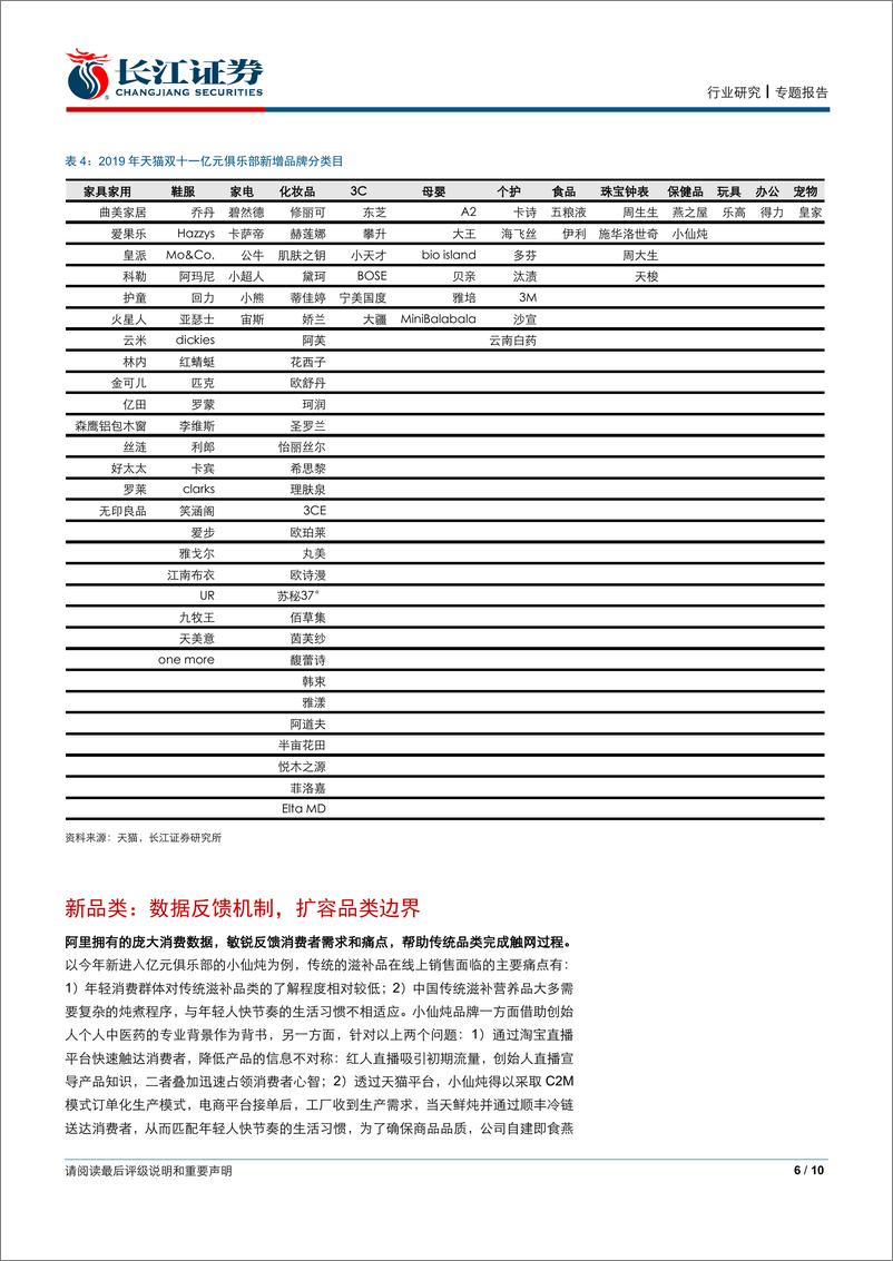 《零售行业致敬阿里二十年：从双11看阿里新品牌赋能效力-20191117-长江证券-10页》 - 第7页预览图