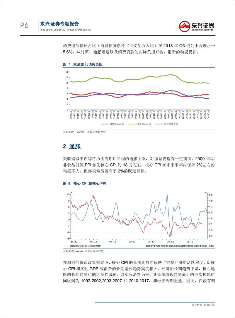 《宏观专题报告：美联储货币政策转向，资本市场中性偏积极-20190325-东兴证券-15页》 - 第7页预览图