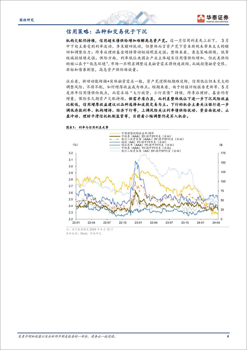 《固定收益月报：信用债品种和交易重于下沉-240417-华泰证券-27页》 - 第4页预览图