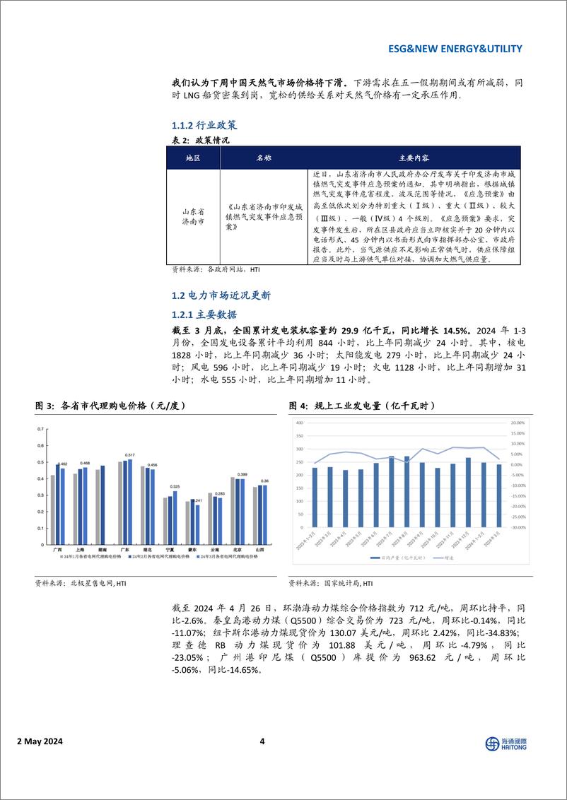 《海通国际-全球能源与ESG周报：光伏主产业链价格持续下跌，美国能源部缩短输电许可审批时间》 - 第4页预览图