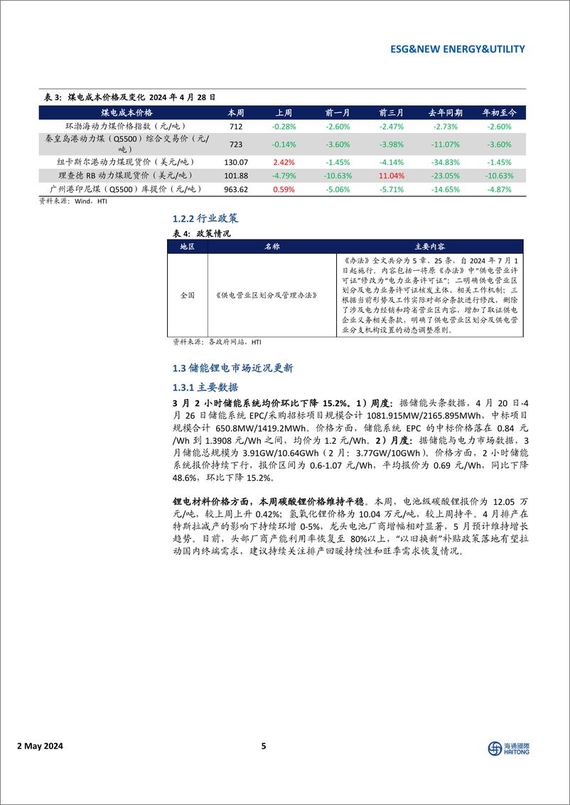 《海通国际-全球能源与ESG周报：光伏主产业链价格持续下跌，美国能源部缩短输电许可审批时间》 - 第5页预览图