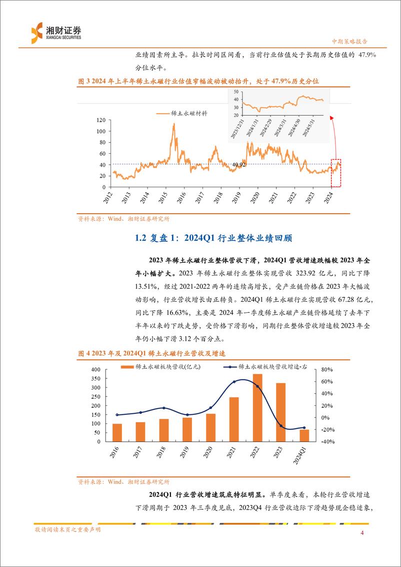 《稀土永磁行业2024年中期策略：磨底阶段，蓄势待时-240625-湘财证券-36页》 - 第6页预览图