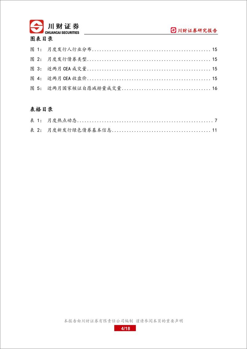 《绿色金融研究月报：全国温室气体自愿减排交易市场正式启动-20240206-川财证券-18页》 - 第4页预览图