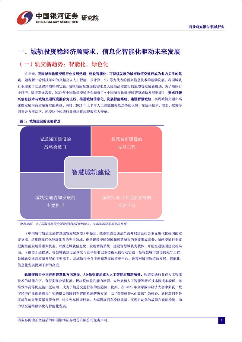 《机械行业行业研究报告：城轨智能化绿色化新趋势，高铁从新增到维保切换增长动能》 - 第3页预览图