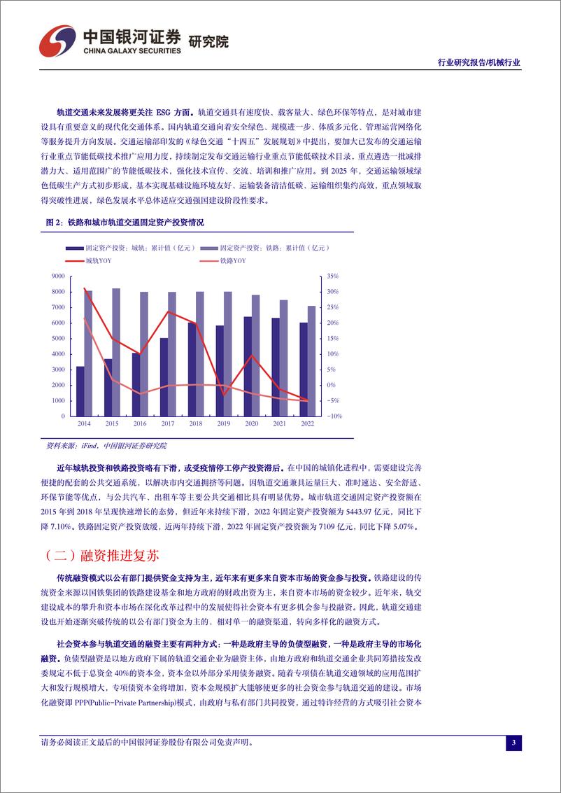 《机械行业行业研究报告：城轨智能化绿色化新趋势，高铁从新增到维保切换增长动能》 - 第4页预览图