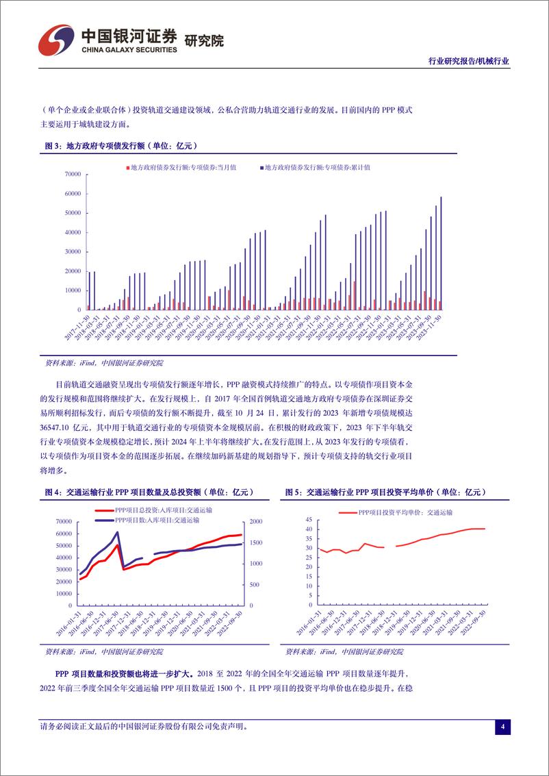 《机械行业行业研究报告：城轨智能化绿色化新趋势，高铁从新增到维保切换增长动能》 - 第5页预览图