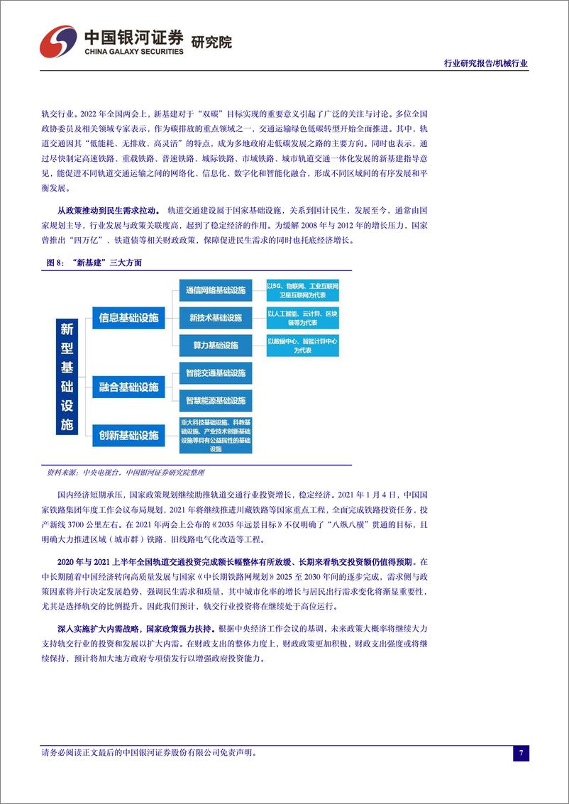 《机械行业行业研究报告：城轨智能化绿色化新趋势，高铁从新增到维保切换增长动能》 - 第8页预览图