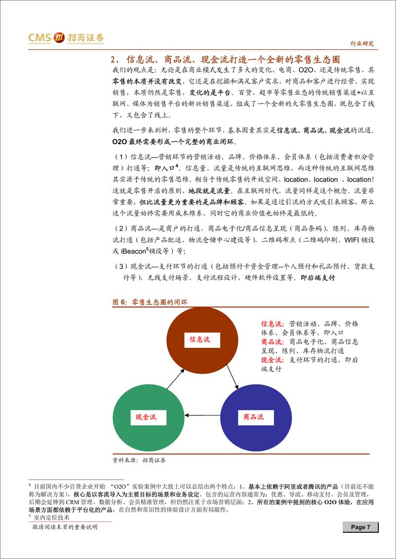 《招商证券-零售行业研究系列专题之六：破茧成蝶 O2O改变未来商业形态》 - 第7页预览图