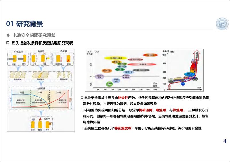 《锂离子电池热安全性能演变的老化路径依赖性研究报告-29页》 - 第4页预览图