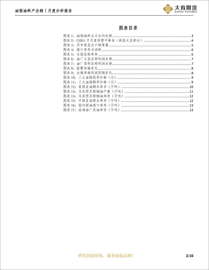 《油脂油料产业链月度分析报告：供应端天气主导，需求端尚待发力-20230228-大有期货-17页》 - 第4页预览图