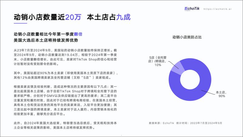 《备战黑五网一-TikTokShop美国站2024年Q1-Q3市场分析报告》 - 第5页预览图