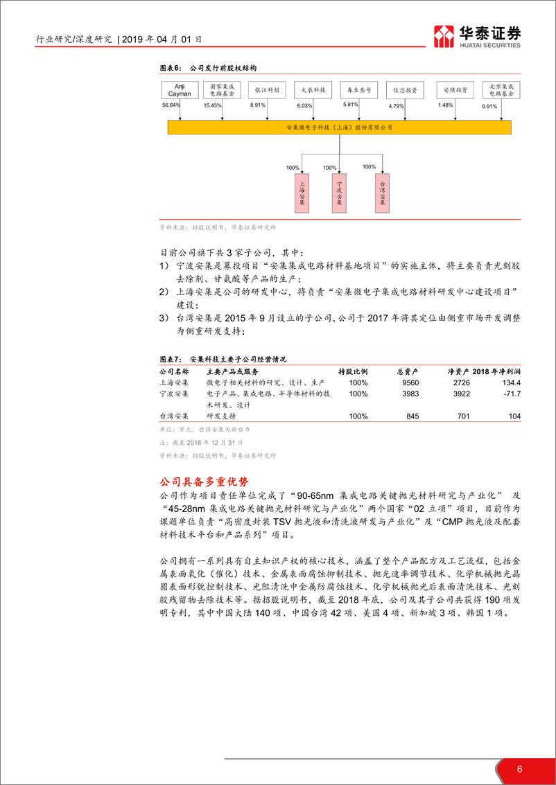 《石油化工行业科创投资手册系列：科创板新材料企业解读，安集科技-20190401-华泰证券-18页》 - 第7页预览图