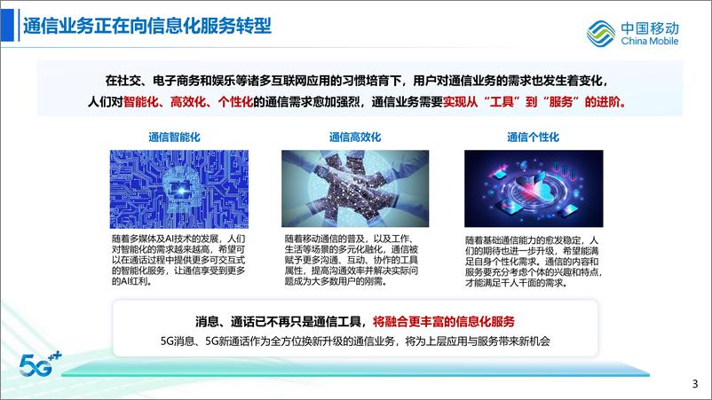 《喻炜：5G新通信：新连接、新应用-18页》 - 第4页预览图