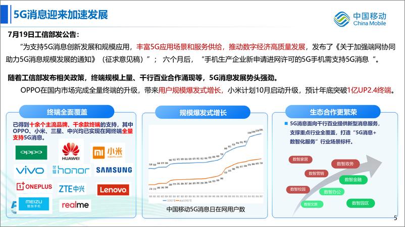 《喻炜：5G新通信：新连接、新应用-18页》 - 第6页预览图