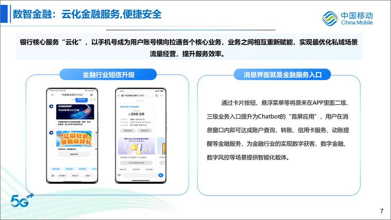 《喻炜：5G新通信：新连接、新应用-18页》 - 第8页预览图