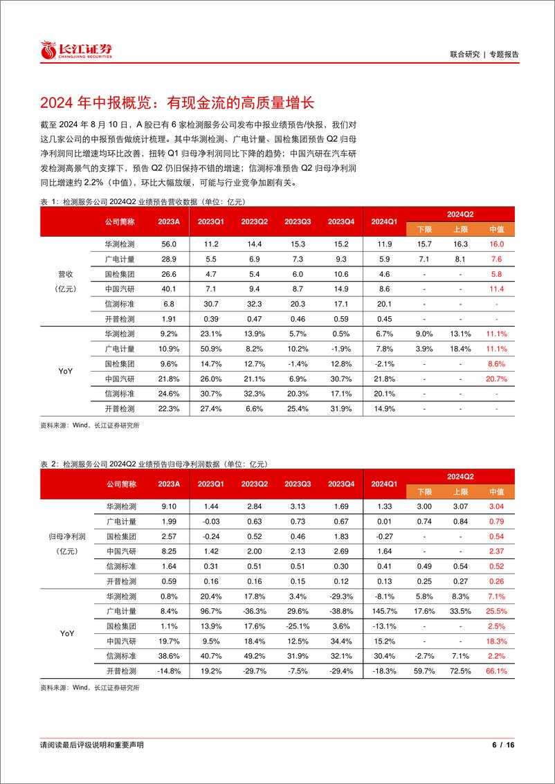 《检测行业四大国际龙头2024年中报概览：国际检测龙头看趋势系列-240811-长江证券-16页》 - 第6页预览图