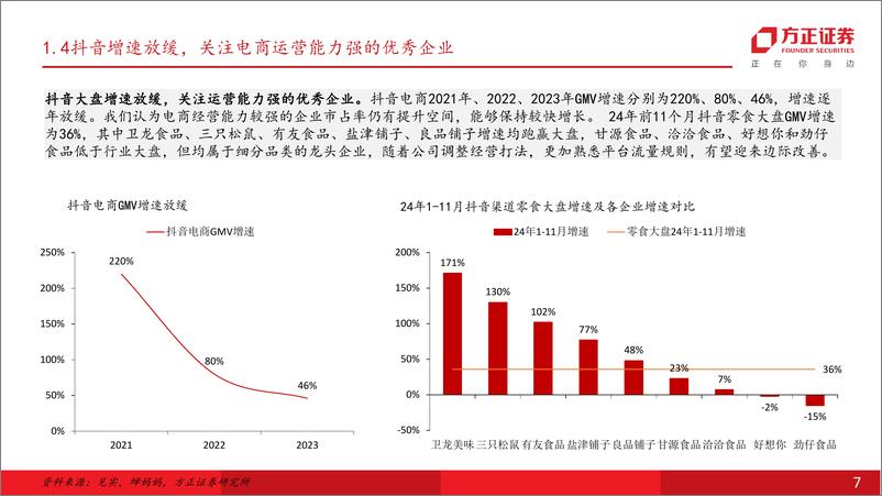 《食品饮料行业大众品2025年度策略报告：告别政策博弈，寻找真成长和强修复方向-241216-方正证券-51页》 - 第7页预览图