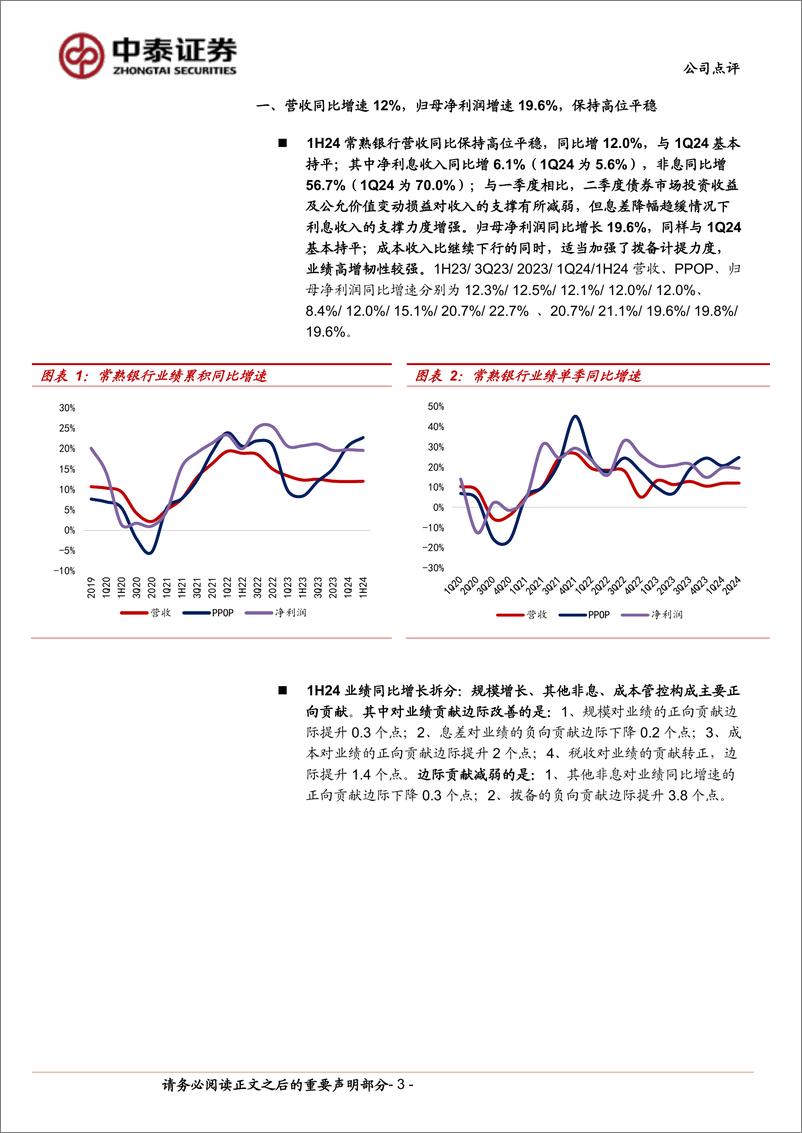 《常熟银行(601128)详解常熟银行2024年半年报：净利润同比%2b19.6%25，业绩高增韧性强-240821-中泰证券-11页》 - 第3页预览图