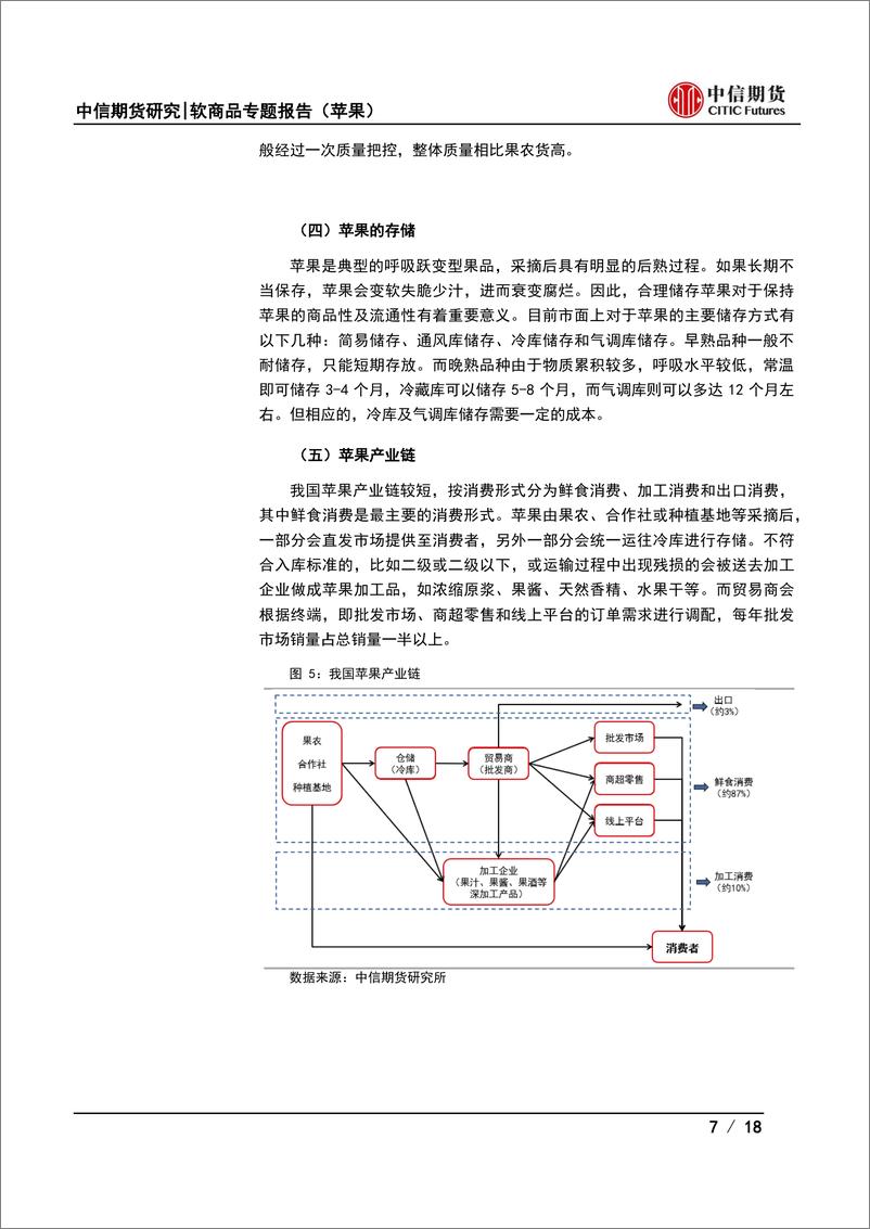 《软商品专题报告（苹果）：走近苹果系列（一），产业链及期货研究框架-20230227-中信期货-18页》 - 第8页预览图