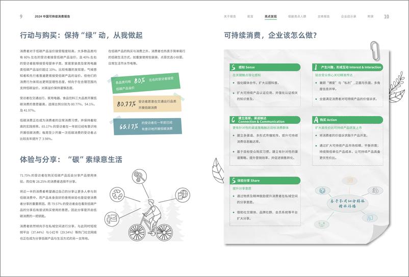 《2024年中国可持续消费报告-商道咨询&界面新闻-2024-48页》 - 第7页预览图