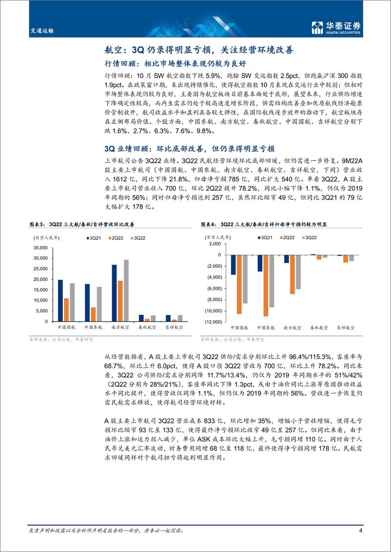 《交通运输行业月报： 关注出行板块情绪变化及高股息标的-20221106-华泰证券-18页》 - 第5页预览图