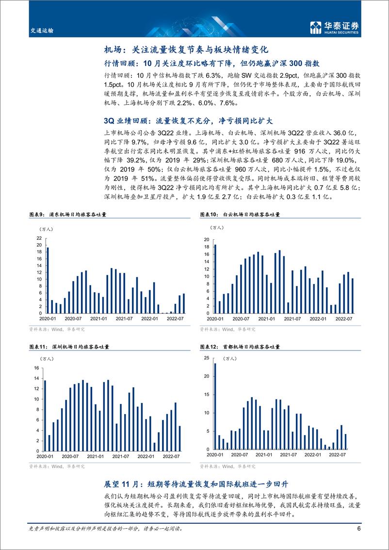 《交通运输行业月报： 关注出行板块情绪变化及高股息标的-20221106-华泰证券-18页》 - 第7页预览图