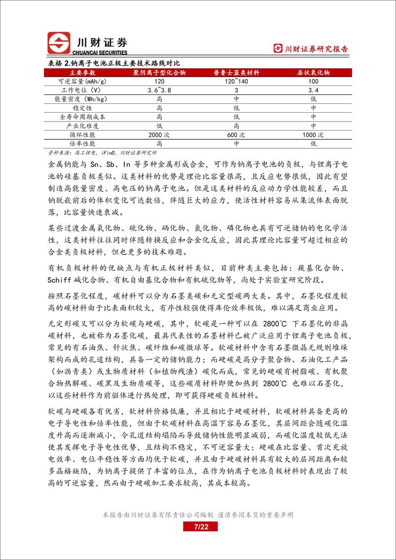《钠离子电池行业深度报告：产业化元年来临，市场空间广阔-20230228-川财证券-22页》 - 第8页预览图