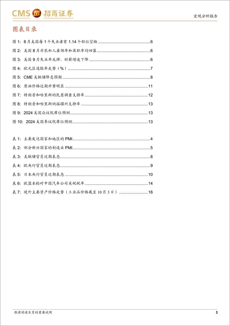 《假期海外的三大意外-241006-招商证券-18页》 - 第3页预览图