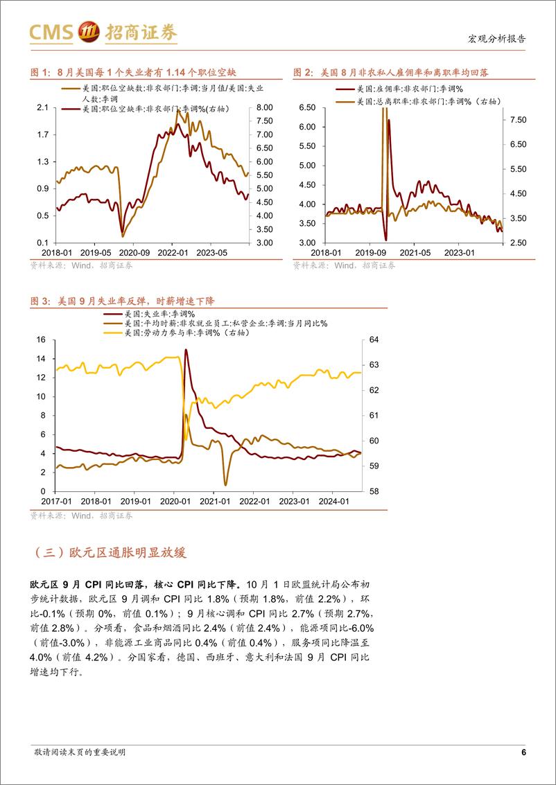 《假期海外的三大意外-241006-招商证券-18页》 - 第6页预览图