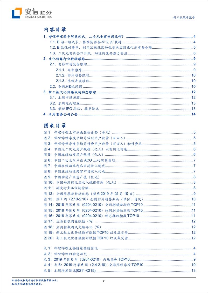 《新三板传媒行业策略报告：哔哩哔哩牵手阿里巴巴，二次元电商空间几何？-20190219-安信证券-16页》 - 第3页预览图