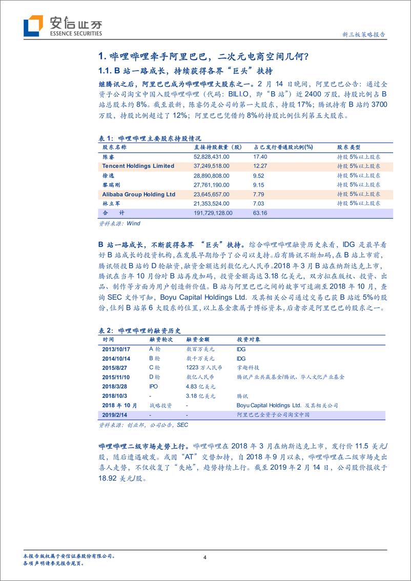 《新三板传媒行业策略报告：哔哩哔哩牵手阿里巴巴，二次元电商空间几何？-20190219-安信证券-16页》 - 第5页预览图