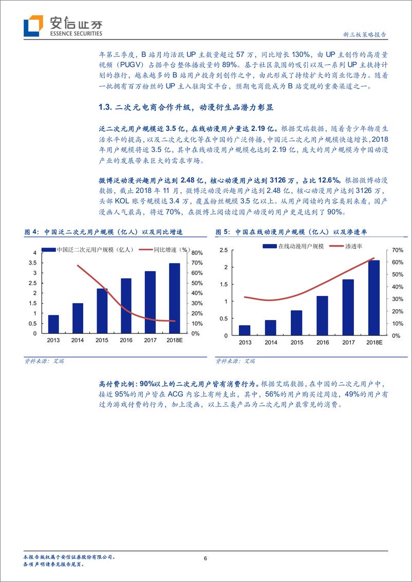 《新三板传媒行业策略报告：哔哩哔哩牵手阿里巴巴，二次元电商空间几何？-20190219-安信证券-16页》 - 第7页预览图