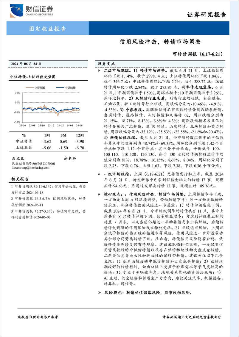 《可转债：信用风险冲击，转债市场调整-240624-财信证券-10页》 - 第1页预览图