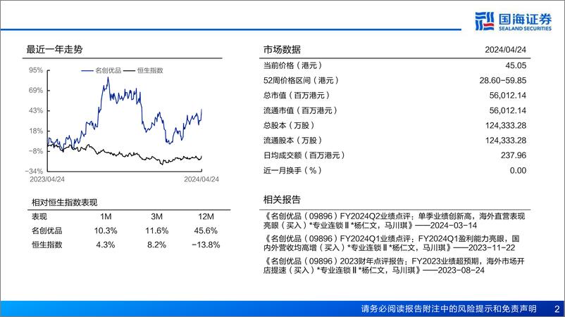 《名创优品(9896.HK)公司深度Ⅱ：“兴趣”出海，择高而立-240424-国海证券-50页》 - 第2页预览图